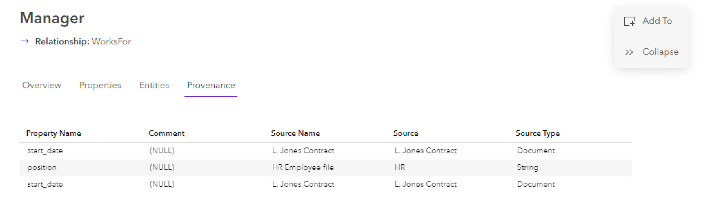 Relationship provenance tab