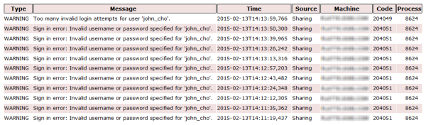 Log Messages page in ArcGIS Portal Administrator Directory